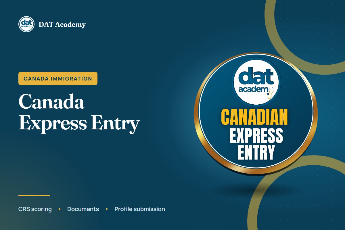CANADA EXPRESS ENTRY