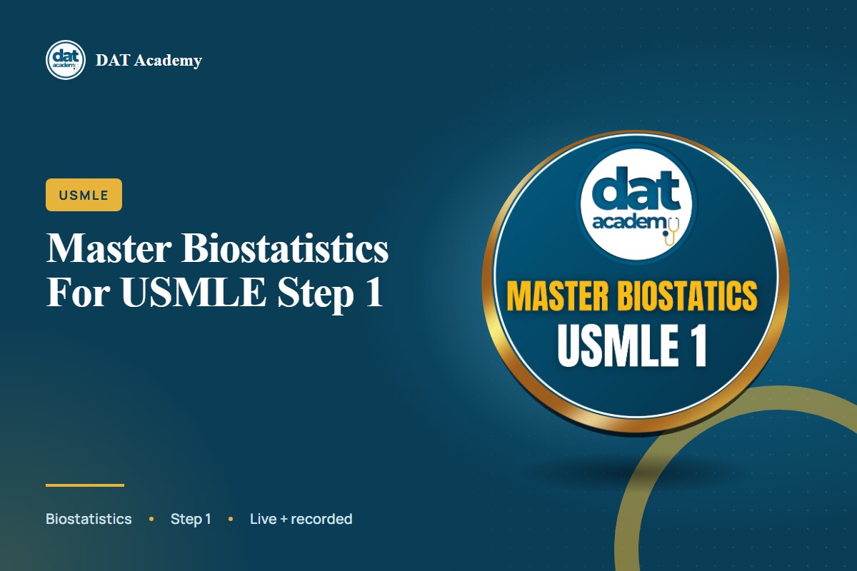 Master Biostatistics for USMLE Step 1