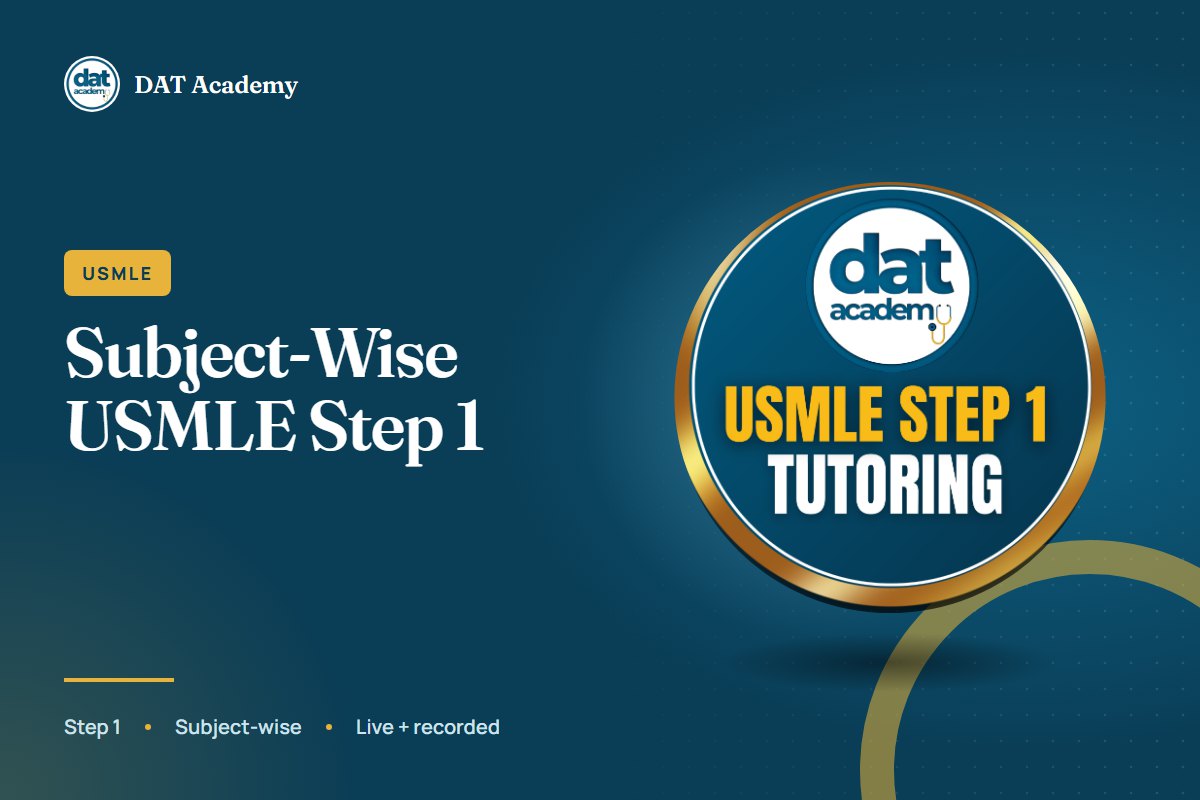 Subject-Wise USMLE Step 1
